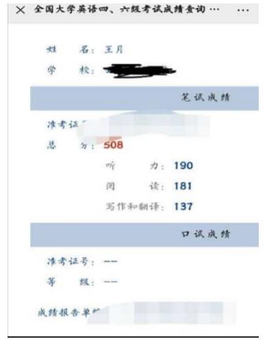 王月通过大学英语四级CET4